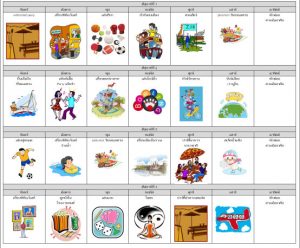 ตัวอย่างกิจกรรม โครงการเรียนภาษาเยอรมันระยะสั้น ที่ประเทศเยอรมนี